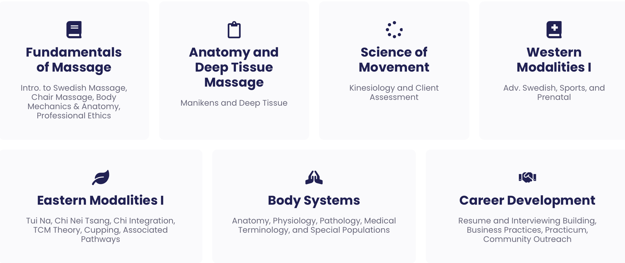 Why A Career As A Holistic Practitioner Can Be The Right Fit For You